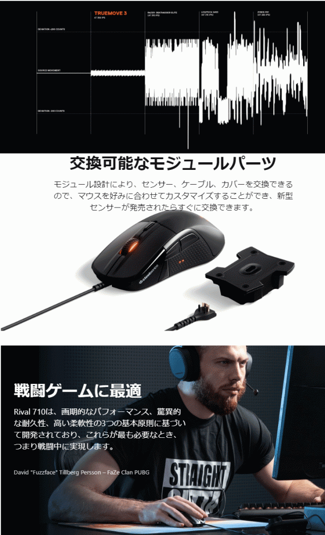 大注目 Steelseries スティールシリーズ ゲーミングマウス Steelseries Rival 710 ブラック Saleアイテム Lovemesomegadgets Com