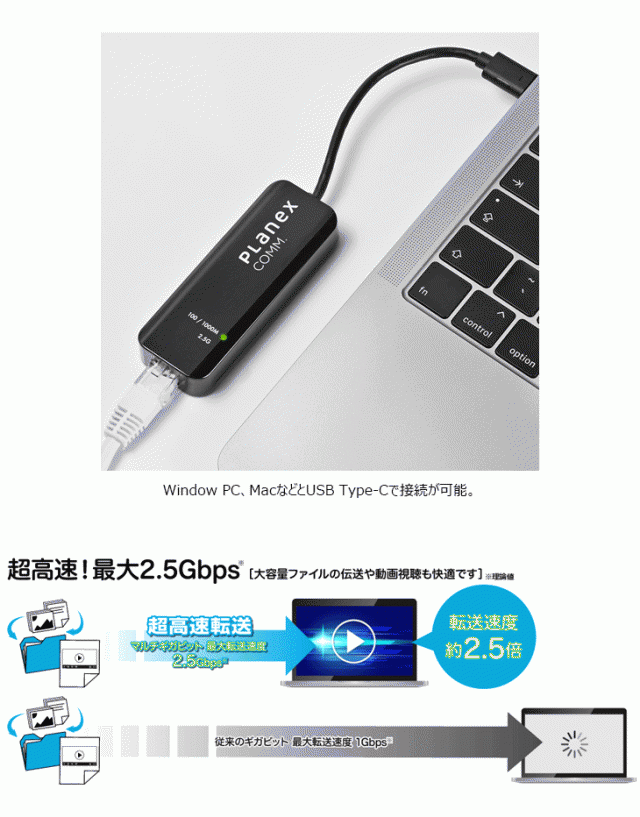 商品追加値下げ在庫復活 Planex USB Type-C 有線LANアダプター マルチギガビット 2.5Gbps 対応 USBC-LAN2500R 
