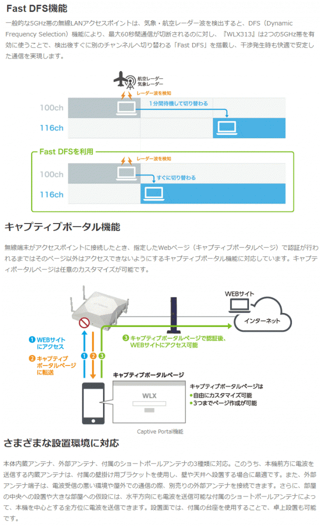 YAMAHA ヤマハ トライバンド対応無線LANアクセスポイント WLX313