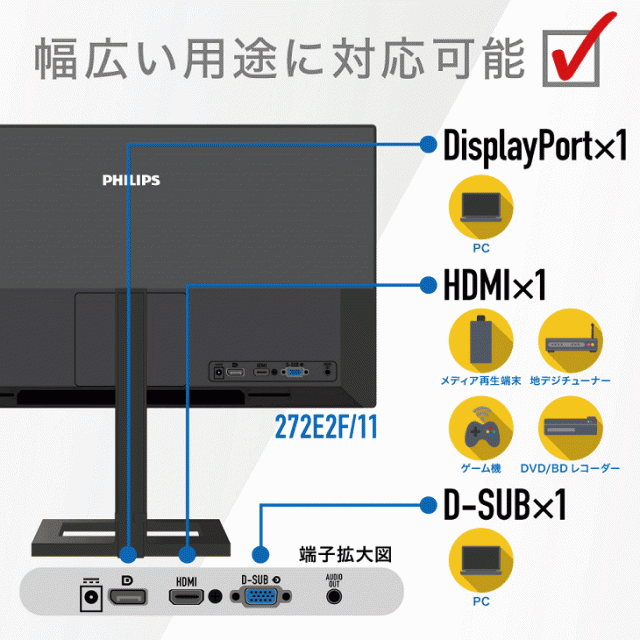 PHILIPS フィリップス  IPSパネル採用 フルHD対応27型ワイド液晶ディスプレイ E Line 5年保証 272E2F 11