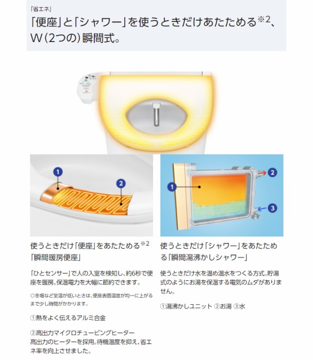 大人気新品 Panasonic/パナソニック DL-WP40-CP(パステルアイボリー) 温水洗浄便座 ビューティ・トワレの通販はau PAY マーケット - ムラウチドットコム|商品ロットナンバー:488978614 大人気人気
