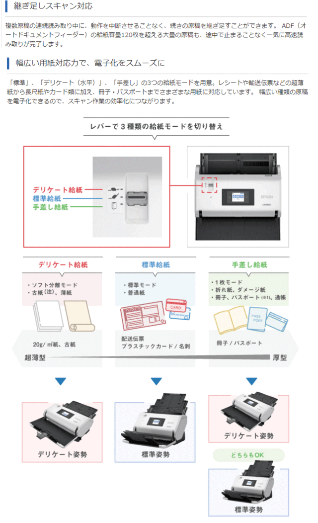 今季一番 エプソン A3シートフィードスキャナー 両面同時読取 A4横片面90枚 分 200 300dpi 2.7型タッチパネル DS-32000 