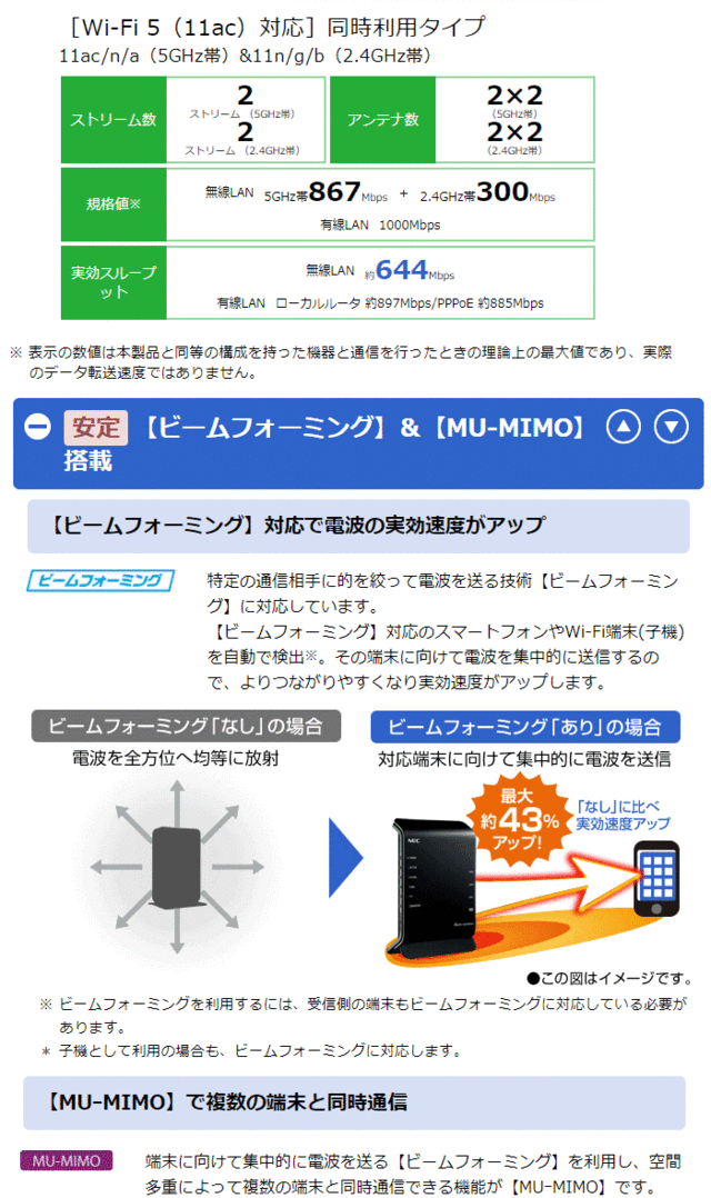 Nec 11ac対応無線lanルーター 爆安 ハイパワーシステム Pa Wg10hs4