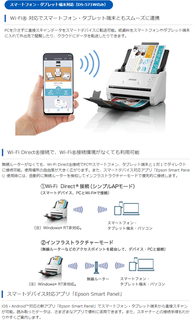 EPSON エプソン A4シートフィードスキャナー/両面同時読取/A4片面35枚