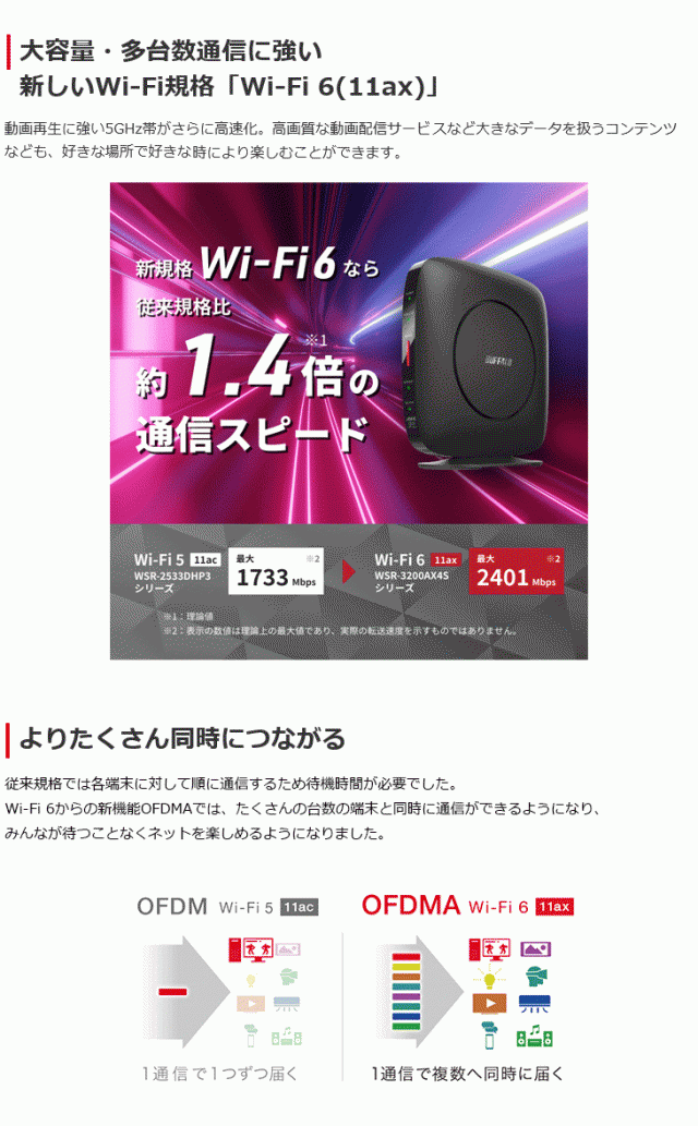 BUFFALO バッファロー 在庫限り Wi-Fi 6（11ax）対応無線LANルーター