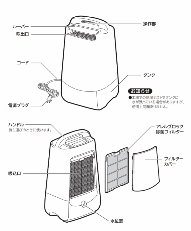 〔美品〕日立 HITACHI 衣類乾燥除湿機 デシカント方式 HJS-DR601