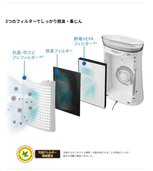 ブランドおしゃれ Sharp シャープ 空気清浄機 Fu N50 W ホワイト系 14畳 返品送料無料 Www Bnooon Com
