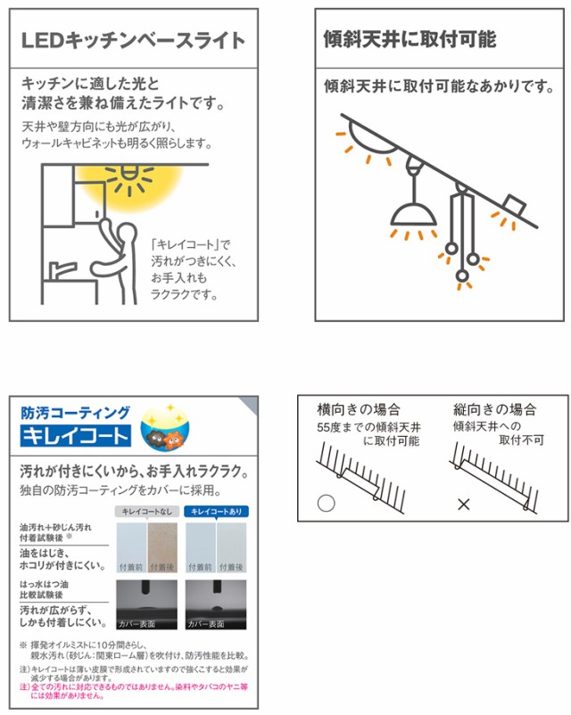 Panasonic パナソニック 【大型商品！】LGB52065 LE1 天井埋込型LED