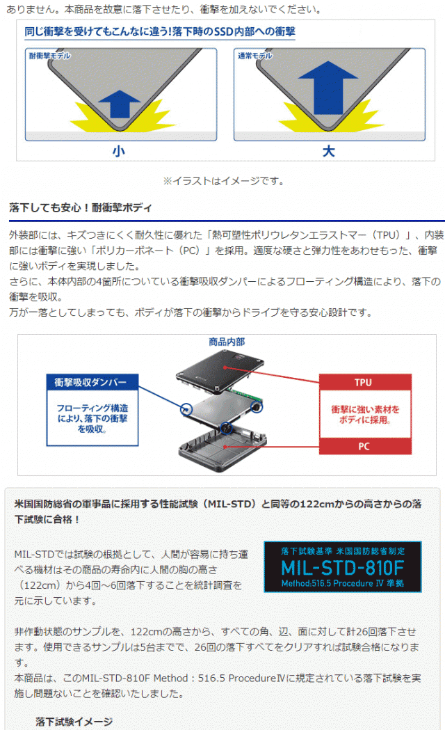 アイ・オー・データ機器 USB 3.2 Gen 2対応 スティックSSD SSPC-US1K