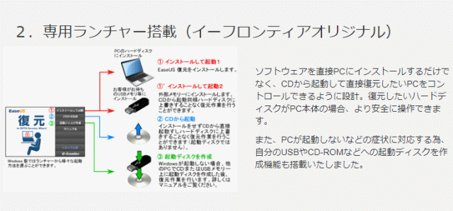 となります イーフロンティア PAY マーケット - ムラウチドットコム|商品ロットナンバー:490181425 EaseUS復元 1年間ライセンス Windows版の通販はau ステップだ
