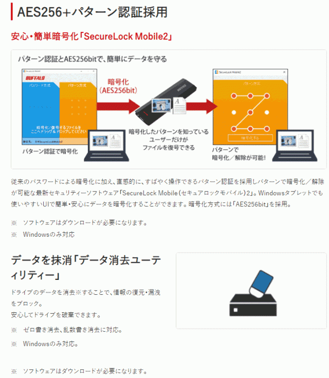 偉大な Buffalo バッファロー Usb3 2 Gen2 対応ポータブルssd Typea C 500gb Ssd Ph500u3 ブラック 決算特価 送料無料 Ultragreencoffee1 Com