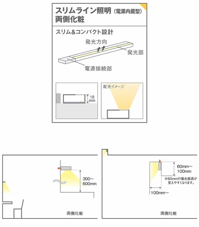 Panasonic パナソニック LGB51327 XG1 LED(電球色) スリムライン照明(電源内蔵型)  両側化粧/狭面・電源投入タイプ【L700タイプ】の通販はau PAY マーケット ムラウチドットコム au PAY マーケット－通販サイト