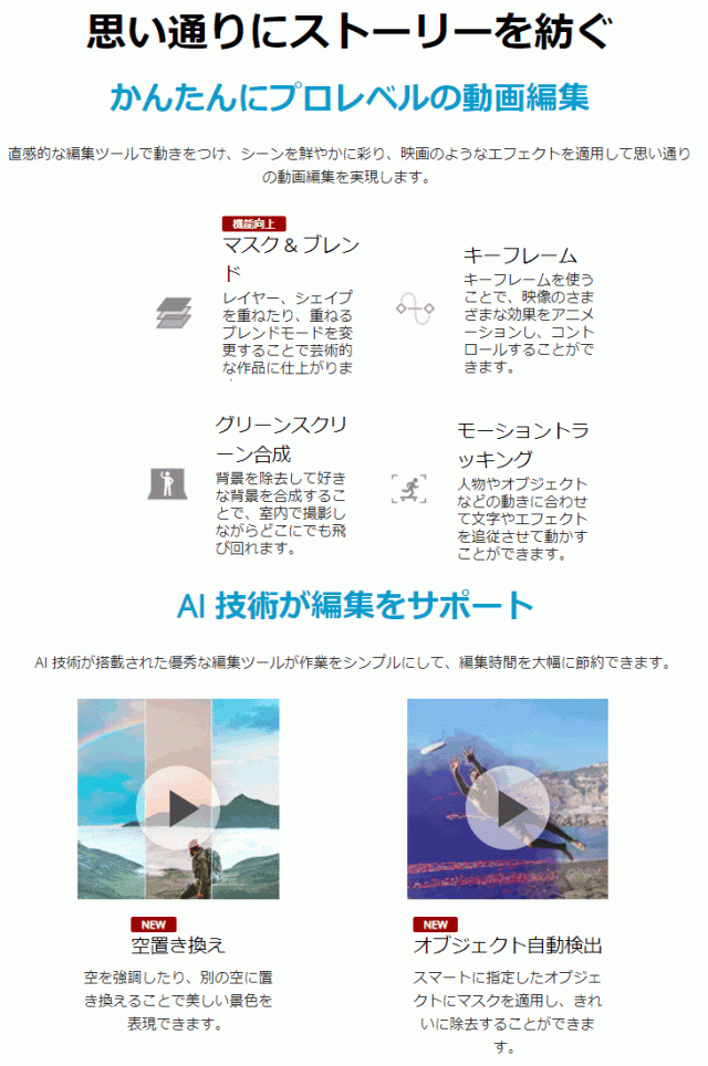 数量限定 特売 サイバーリンク Powerdirector Ultimate Suite 通常版 送料無料