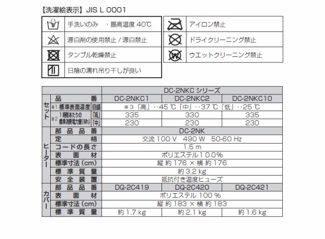 Panasonic パナソニック DC-2NKC1(C)着せ替えカーペット セットタイプ 2畳相当 ベージュの通販はau PAY マーケット -  ムラウチドットコム