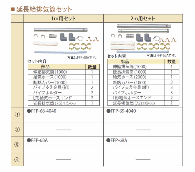 TOYOTOMI トヨトミ FFP-69-4040 延長給排気筒セット 2ｍ用セット 11180452