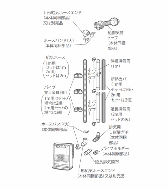 TOYOTOMI トヨトミ FFP-69-4040 延長給排気筒セット 2ｍ用セット 11180452