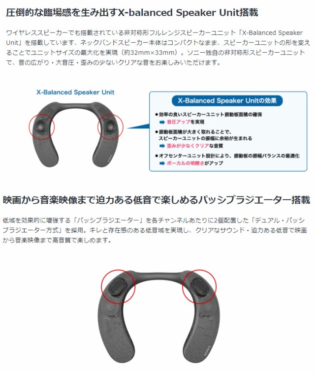 SONY ワイヤレス ネックバンドスピーカー SRS-NS7