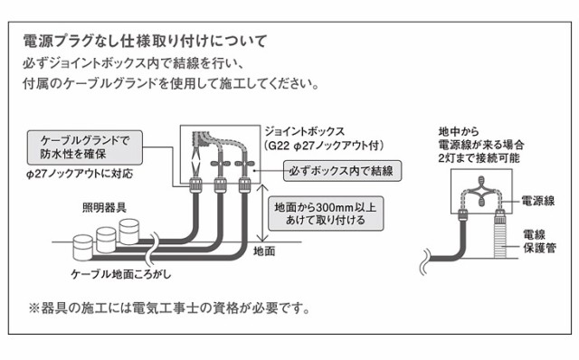 パンドウイット パンドウイット スーパーネットチューブ(ほつれ防止タイプ) 黒 SE38PSC-TR0 - 3