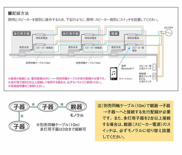 Chokuyunyuu Panasonic/パナソニック LGD1118V LB1 天井埋込型 LED（温白色） スピーカー付ダウンライト(多灯用子器)(浅型10H)  Koukyuukan-css.edu.om