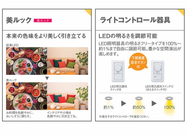 Panasonic パナソニック LGD3033V LB1 天井埋込型 LED（温白色） ソフトグレアレスダウンライト【浅型10H】 の通販はau  PAY マーケット ムラウチドットコム au PAY マーケット－通販サイト