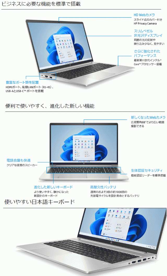 HP エイチピー HP ProBook 450 G8 (i5 8GBメモリ 256GB SSD Win11Pro64