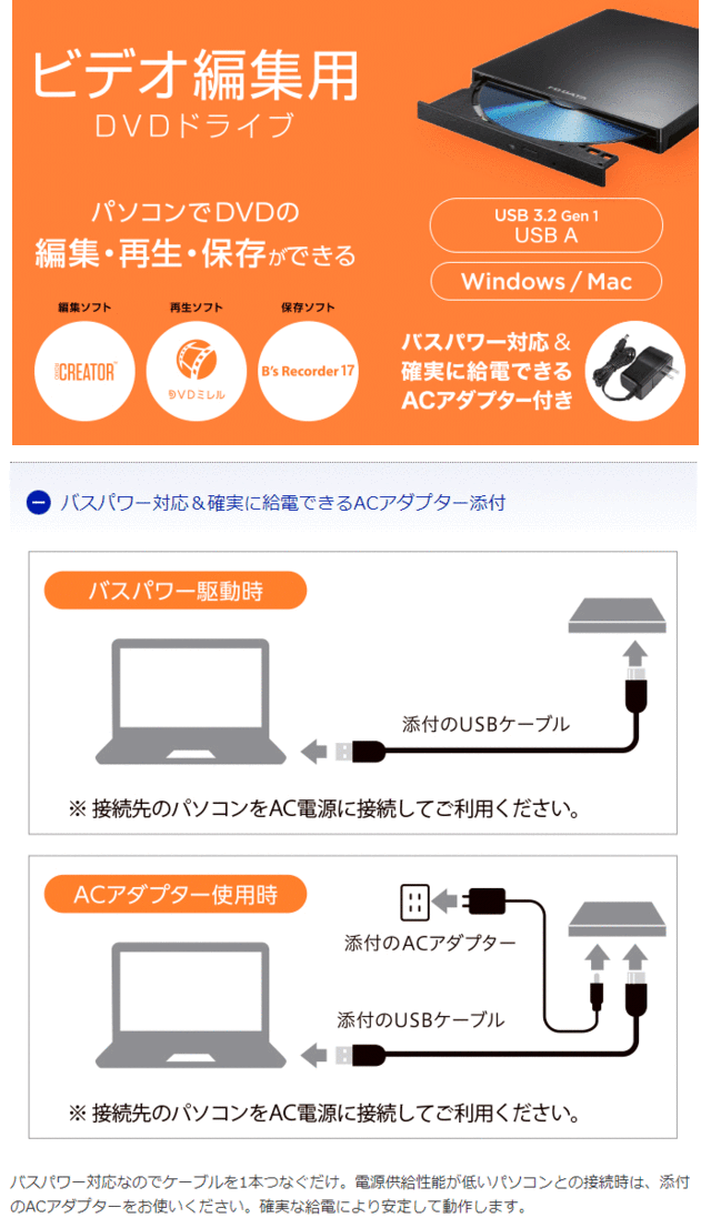 I・O DATA アイ・オー・データ USB A対応 ACアダプター添付・編集