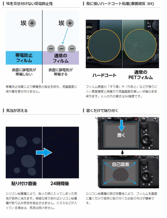 HAKUBA ハクバ DGF3-NZ30 Nikon Z 30 専用 液晶保護フィルムIIIの通販はau PAY マーケット - ムラウチドットコム