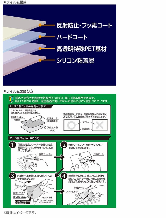 HAKUBA ハクバ DGF3-NZ30 Nikon Z 30 専用 液晶保護フィルムIIIの通販はau PAY マーケット - ムラウチドットコム