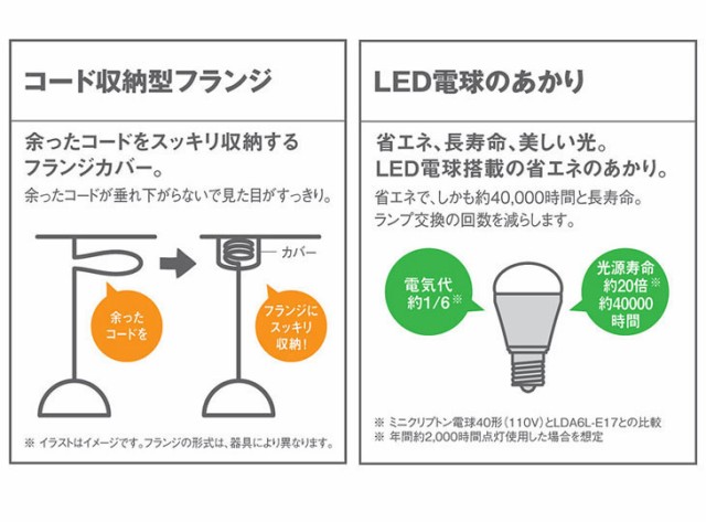 Panasonic パナソニック LSEB3240 配線ダクト取付型 LED（電球色