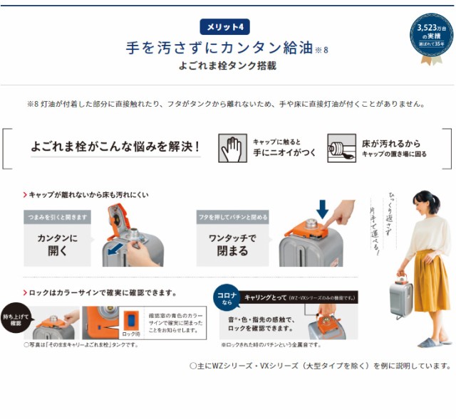 一番人気物 コロナ石油ファンヒーター ＶＸシリーズ 季節・空調家電