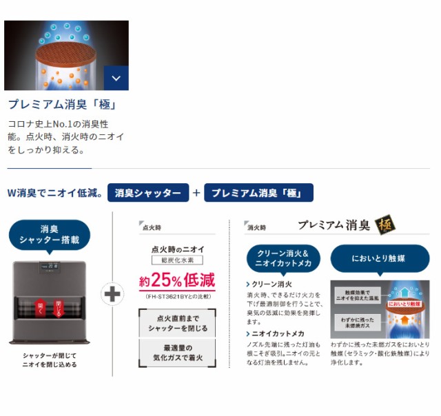 一番人気物 コロナ石油ファンヒーター ＶＸシリーズ 季節・空調家電