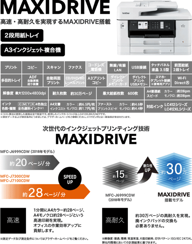 brother ブラザー A3インクジェット複合機 (FAX ADF 自動両面 2段