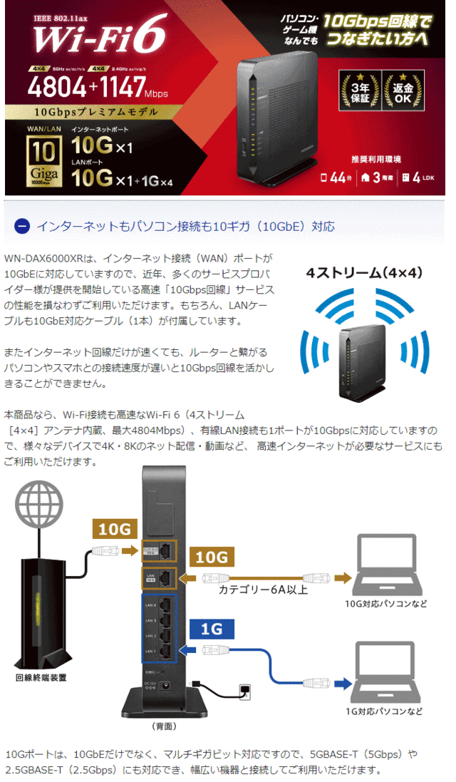 最安値新品10G対応　Wi-Fi6 ルーター　WN-DAX3600XR ルーター・ネットワーク機器