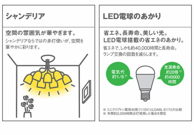 Panasonic パナソニック LGB57660K 天井吊下型 LED（電球色