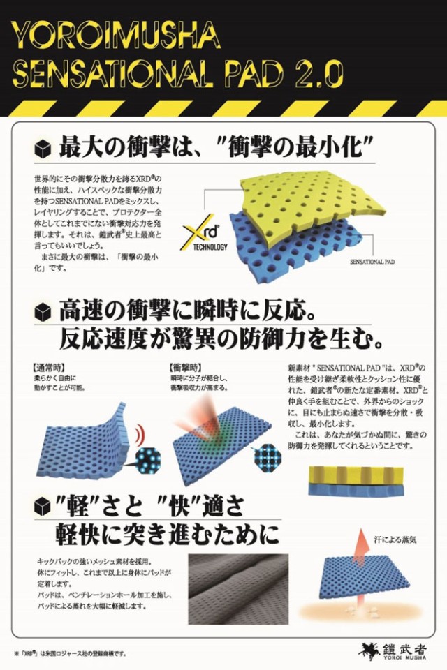 無料 YM-1785 鎧武者 ヨロイムシャ ヒッププロテクター ショートタイプ