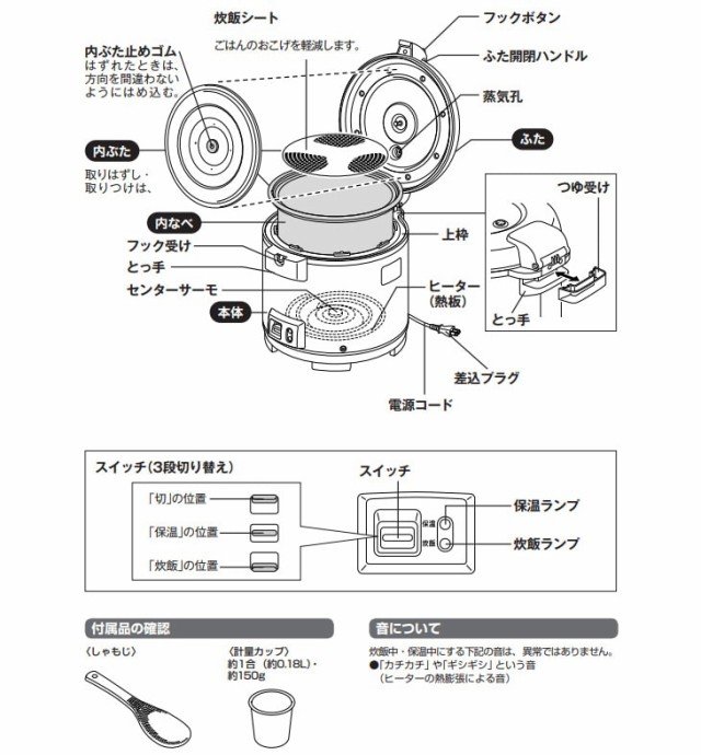 TIGER タイガー魔法瓶 JNO-A271(XS)業務用炊飯ジャー＜炊きたて＞1升5