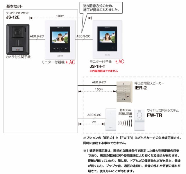 AIPHONE アイホン JS-12E テレビドアホンセット(録画機能付) AC電源