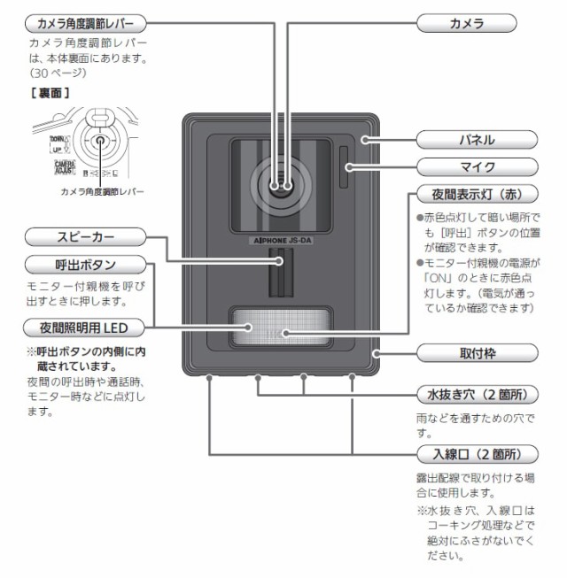 SALE／91%OFF】 ドアホン 録画機能付 3.5インチ カラー JS-12E アイホン AC電源直結式 インターホン カメラ付 静止録画 自動録画 