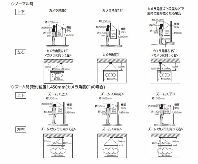 AIPHONE アイホン JS-12E テレビドアホンセット(録画機能付) AC電源