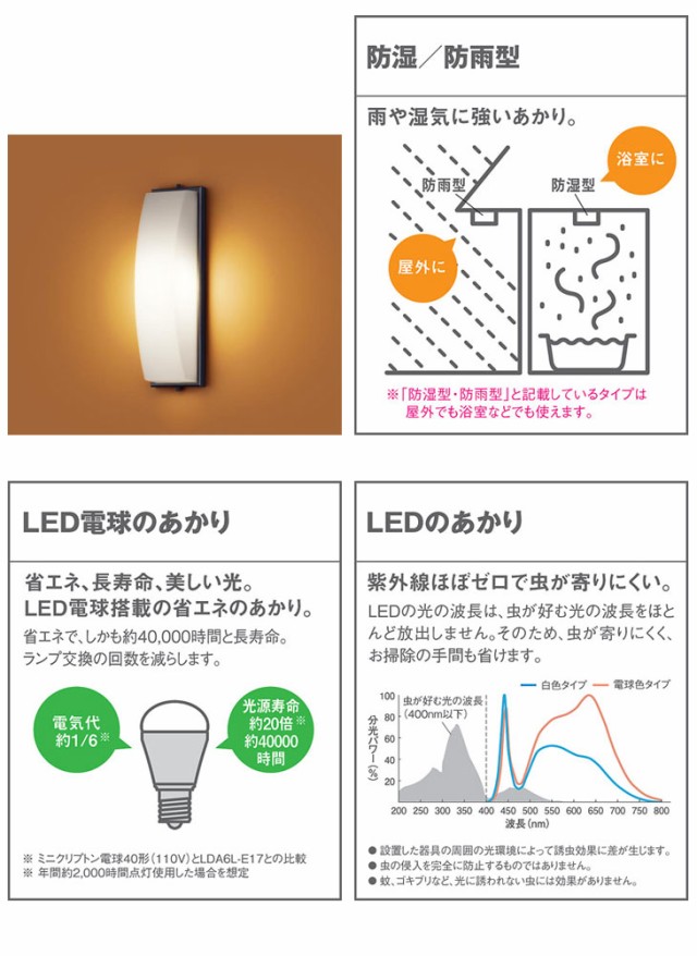 LGW85011U パナソニック 和風LEDポーチライト 電球色 - 3