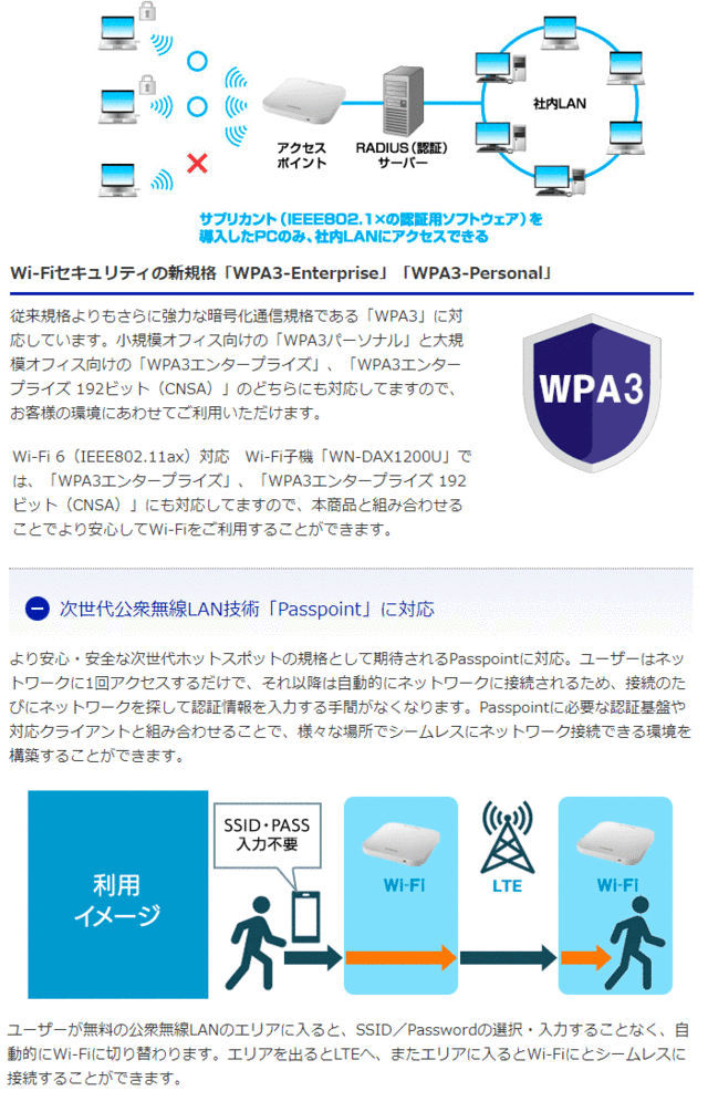 I・O DATA アイ・オー・データ Wi-Fi 6（IEEE802.11ax）対応法人向け