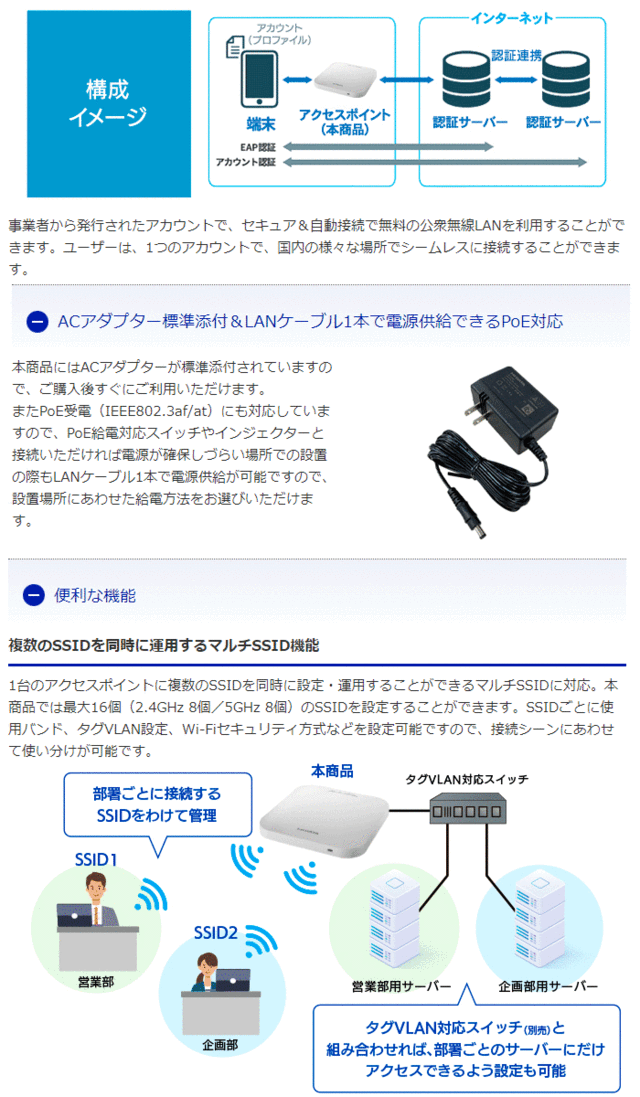 I・O DATA アイ・オー・データ Wi-Fi 6（IEEE802.11ax）対応法人向け