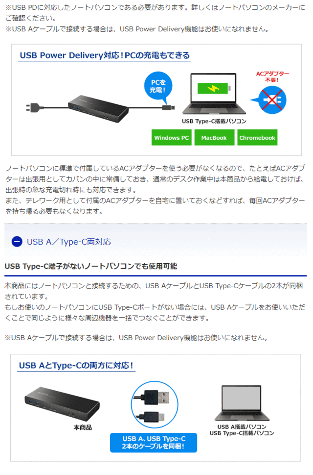 I・O DATA アイ・オー・データ USB Power Delivery対応 ドッキング