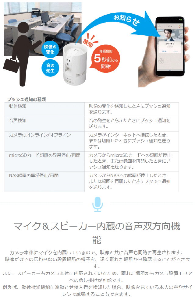 プラネックス CS-W72FHD2 防犯カメラ スマカメカメラ一発! Wi-Fi/有線