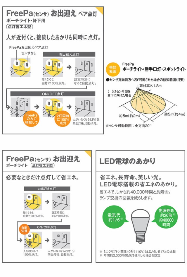 Panasonic パナソニック LGWC85023YU 壁直付型 LED（電球色） ポーチ