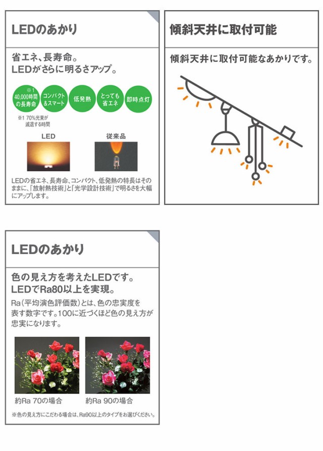 Panasonic パナソニック LSEB7001 LE1 天井直付型 LED（昼白色