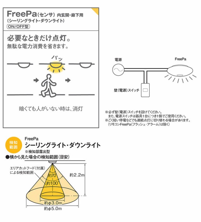 Panasonic パナソニック LSEBC2063 LE1 天井直付型 LED（電球色） 小型