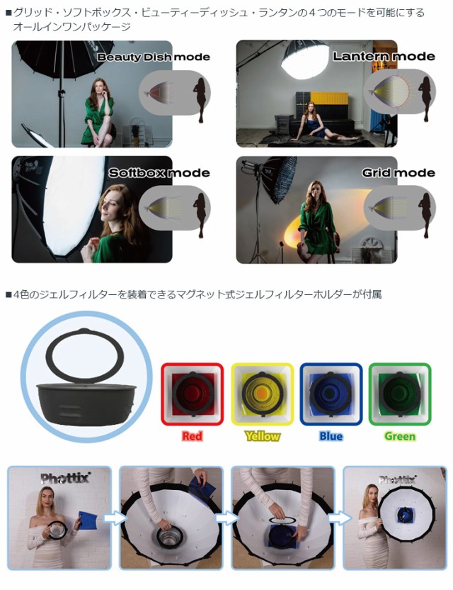 Phottix フォティックス Phottix G-Capsule Softbox 85cm - カメラ用