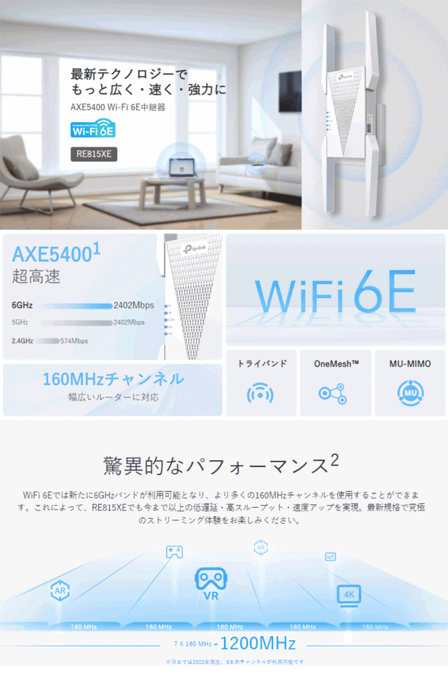 TP-Link ティーピーリンク Wi-Fi6E対応中継機 トライバンド 2402+2402+