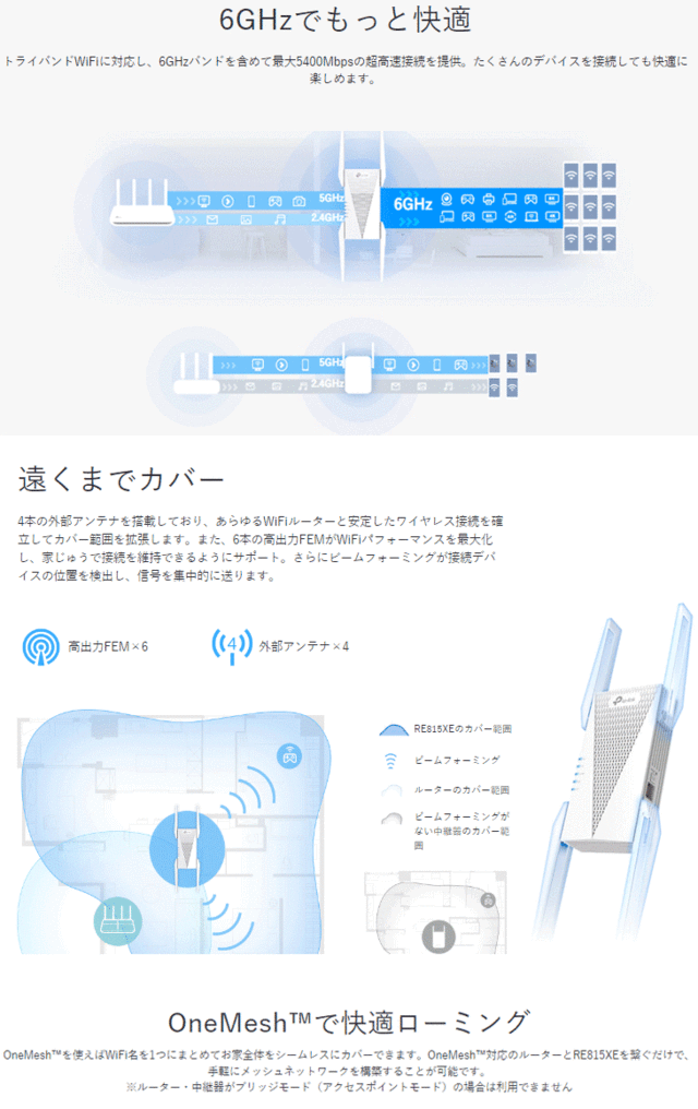 TP-Link ティーピーリンク Wi-Fi6E対応中継機 トライバンド 2402+2402+